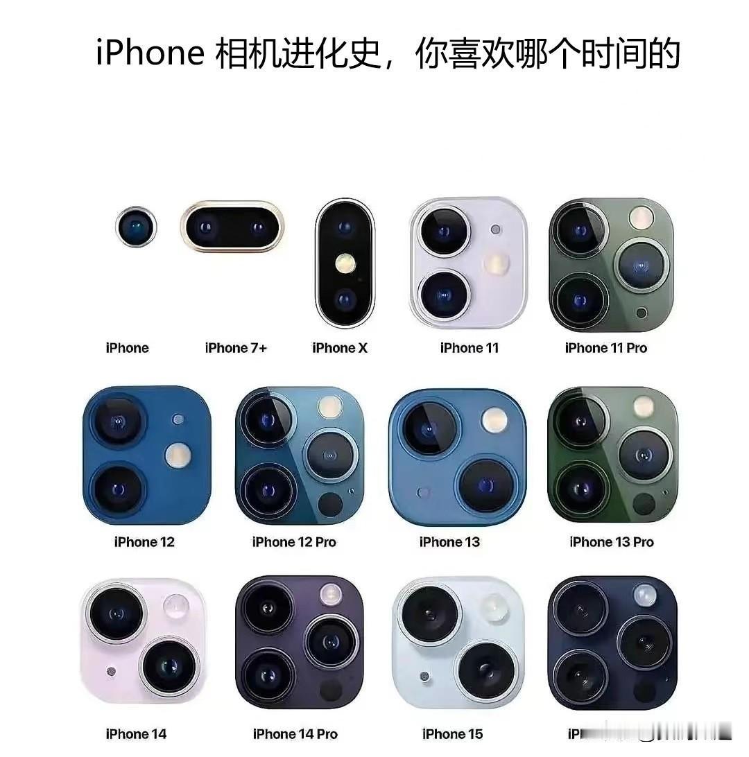 1. iPhone 4 (2010年) - iPhone 4引入了第一款具有5百
