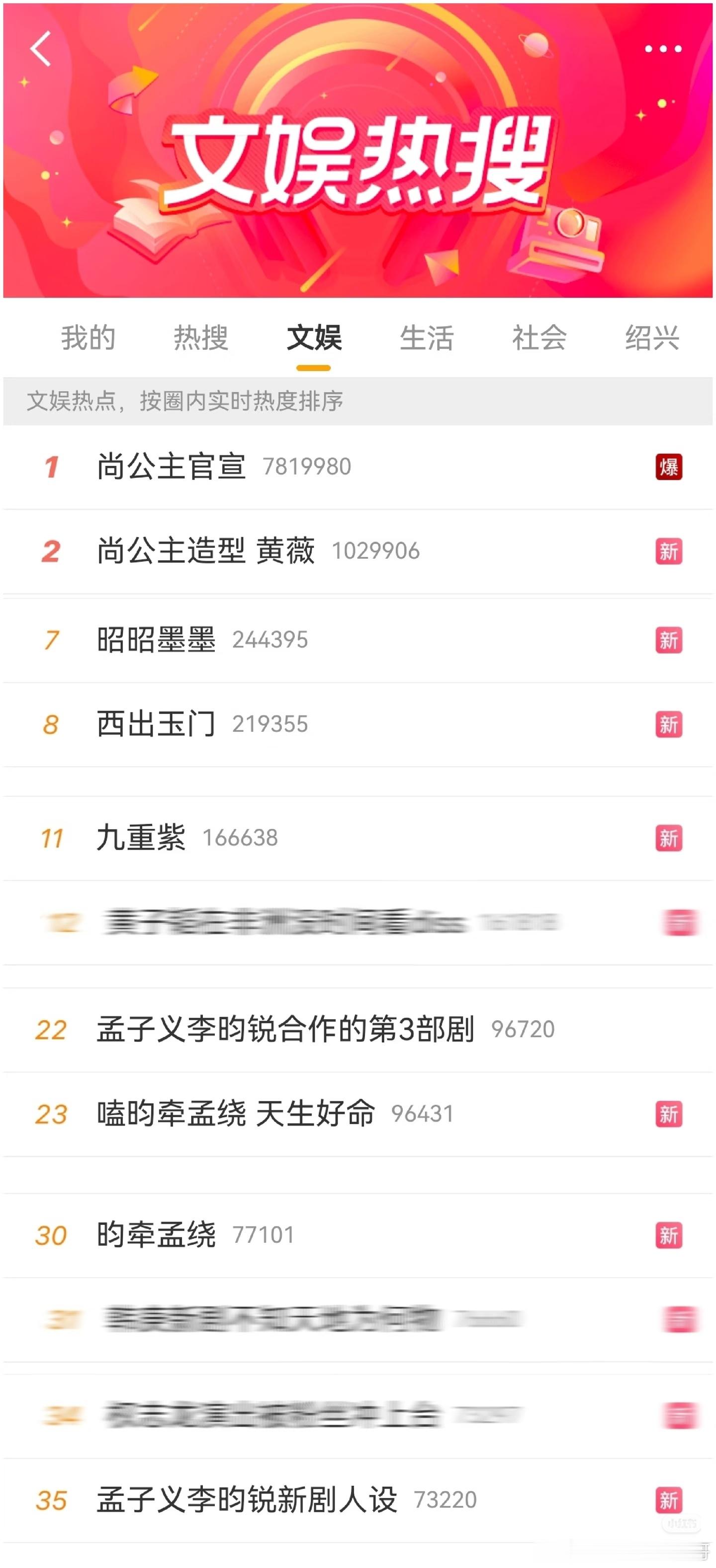 当初哥哥接下尚公主不就奔着炒cp去的吗 还有就是事实证明官宣即爆是预制菜无法超越