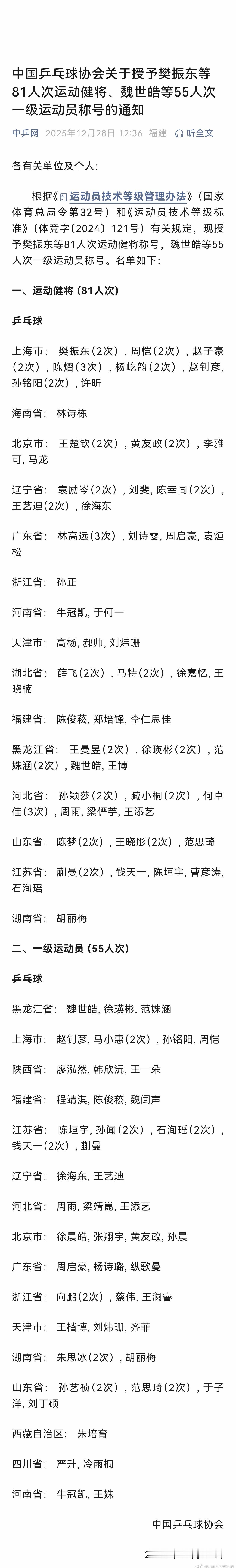 昨天又有主播说林高远“最后一舞”睁开你们的🐶眼看看林高远一个人就拿了三次运动健
