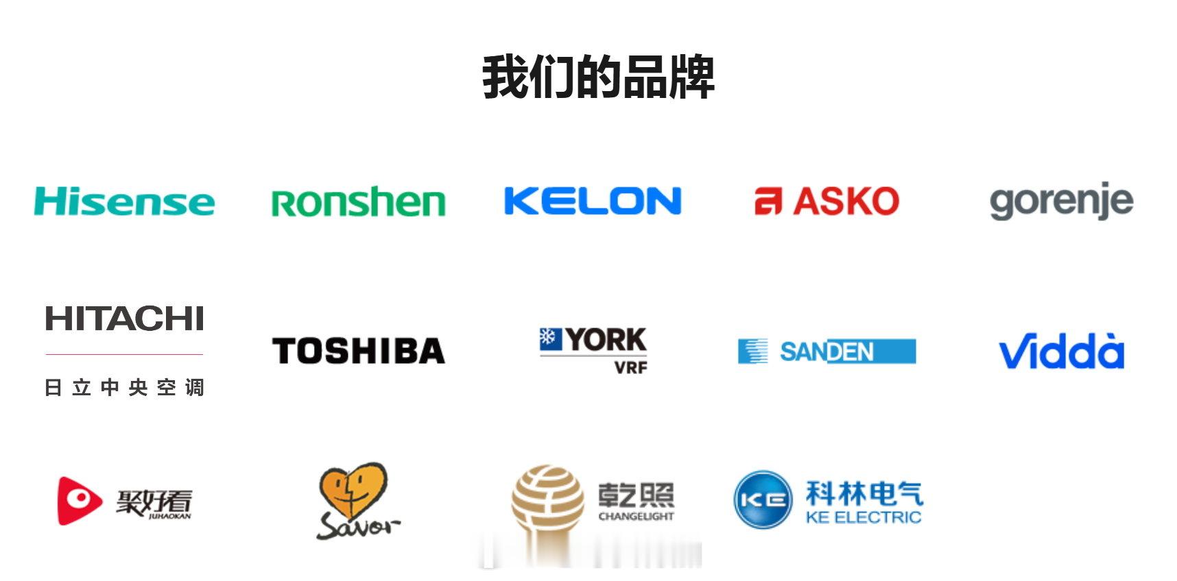 继续跟着马拉松赛事集中时段学赞助商。刚聊到海信这个品牌，去确认了一下是青岛的。然