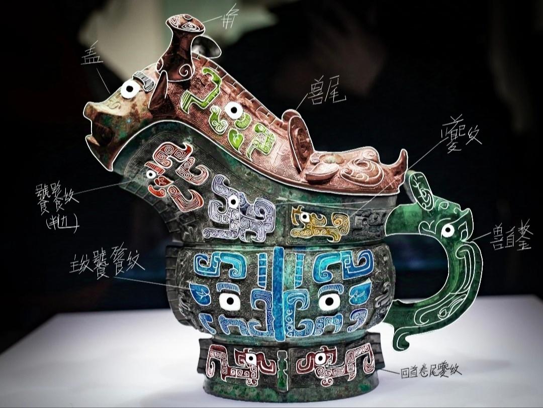 古代青铜器纹饰图解...

製：博物胶囊