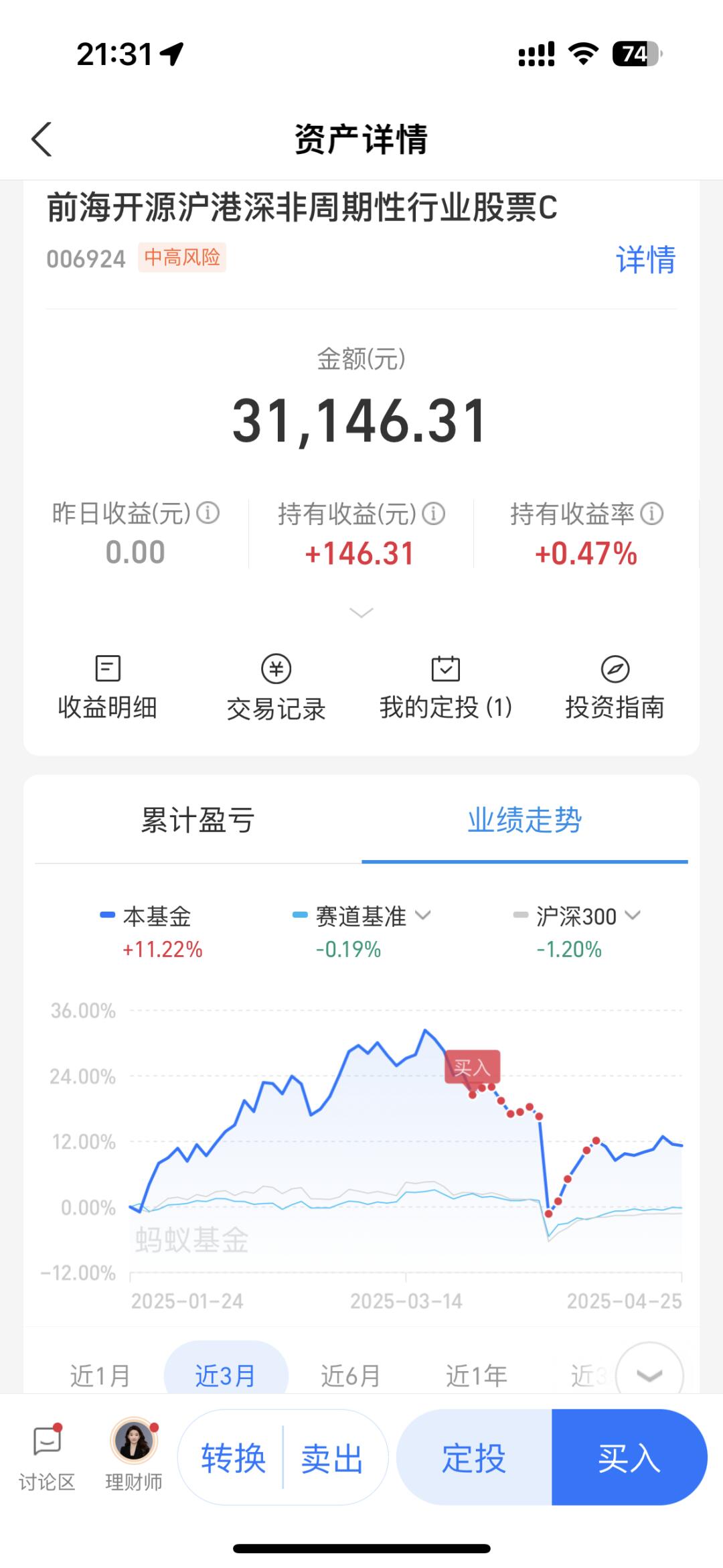路漫漫其修远兮