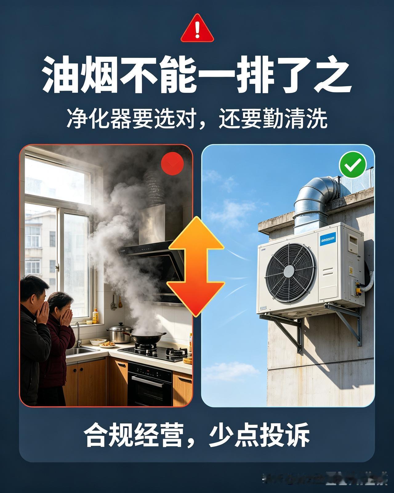厨房油烟废气用什么处理?
很多人都在问，餐饮店油烟到底该怎么治理。直白说一句，只