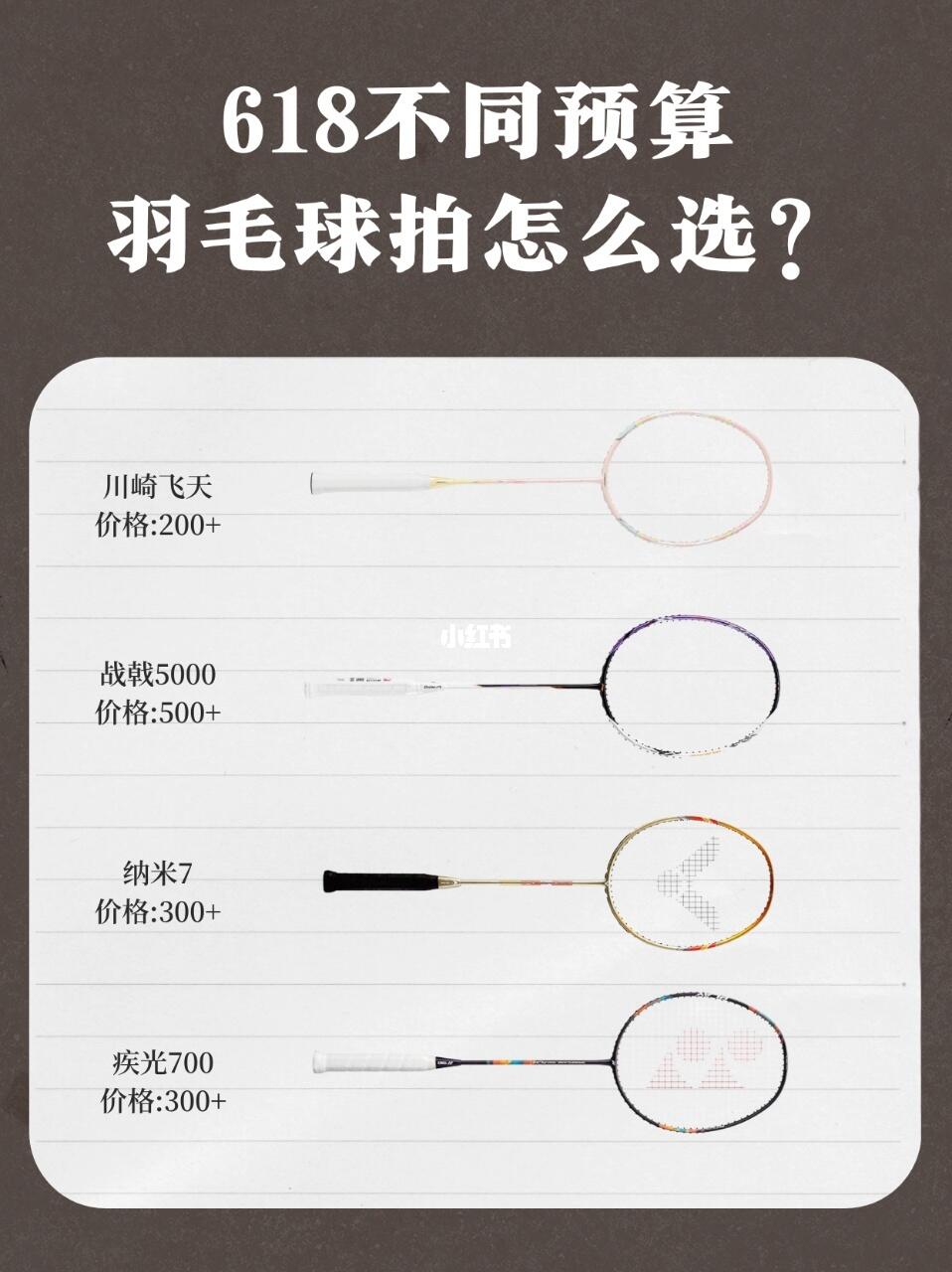 618怎么选羽毛球拍？跟着我选不踩雷