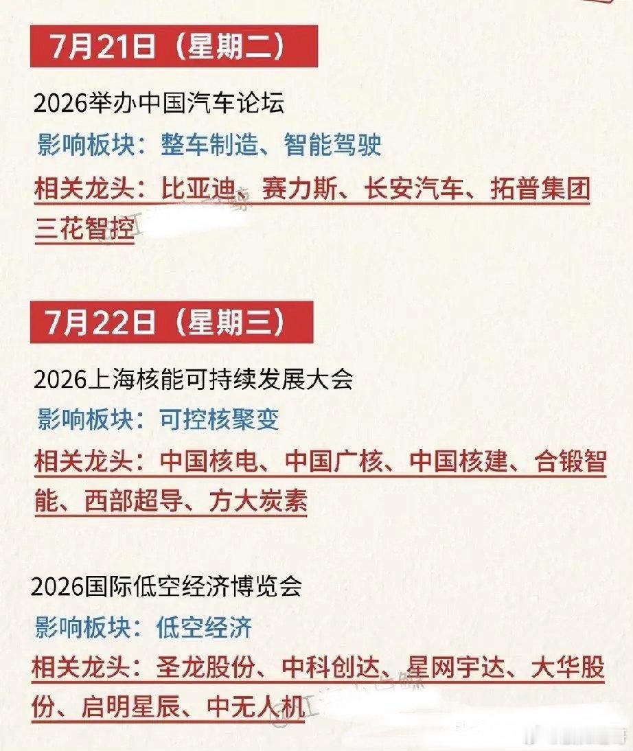 重磅密集来袭！下周五大产业会议扎堆，行情主线提前锁定不少股民最近感慨，当下市场轮