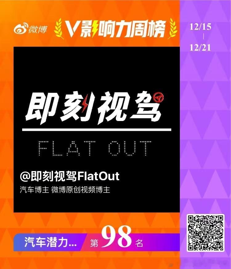 哇看到进入前100了很感动说明有潜力继续努力💪 