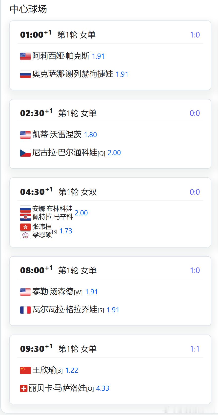 WTA250奥斯汀首日赛程 王欣瑜在明天早上出站，对手是今年罗马尼亚室内赛，刚刚