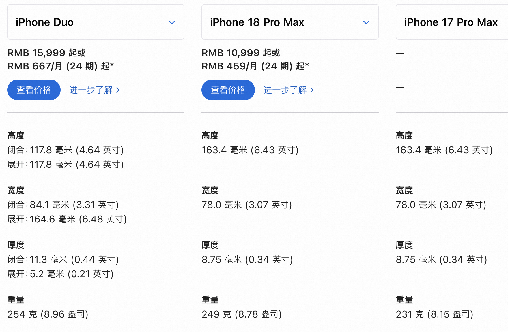 尺寸不变，重了18克，都赶上iPhone Duo了，看来iPhone 18 Pr
