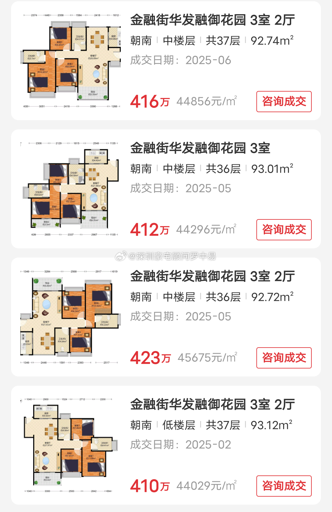 华发金融街，当年也是抢破头的网红盘，开盘均价5.1万/平，去年上半年还能卖4.4