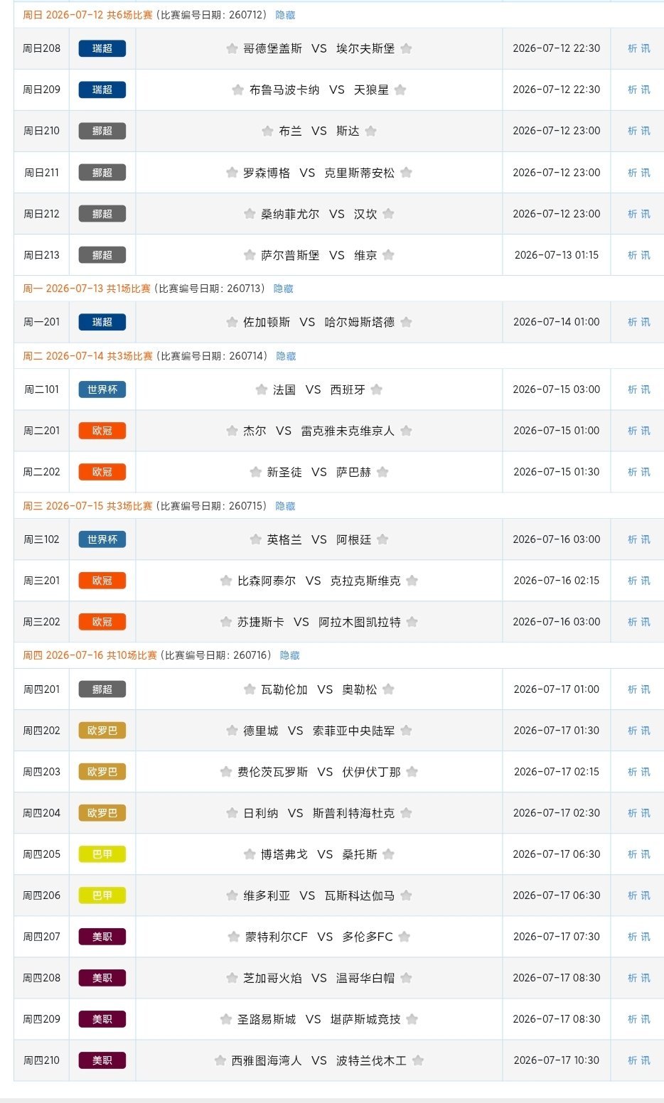 赛事前瞻 