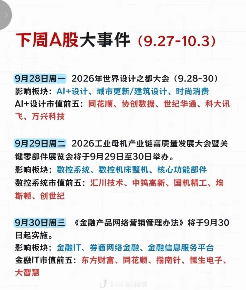 下周炒什么？马上A股将迎来节前最后一周的交易，从9月27日至10月3日，多个行业