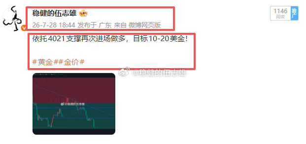 黄金4021多抵达4028一线拿下70点幸福！刚慢慢积累起来的连胜，再次栽在了自
