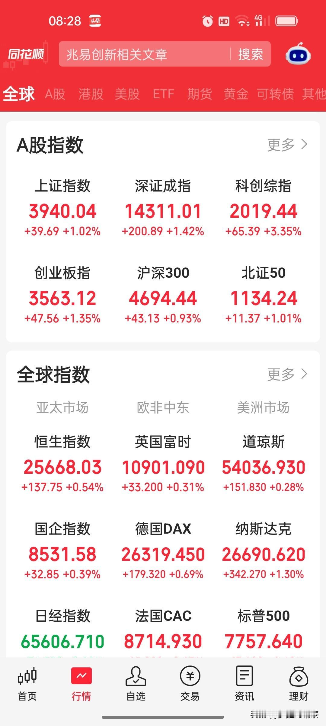 全球昨夜今晨复盘：标普500指数再创收盘历史新高，光通信板块集体爆发

时间：2
