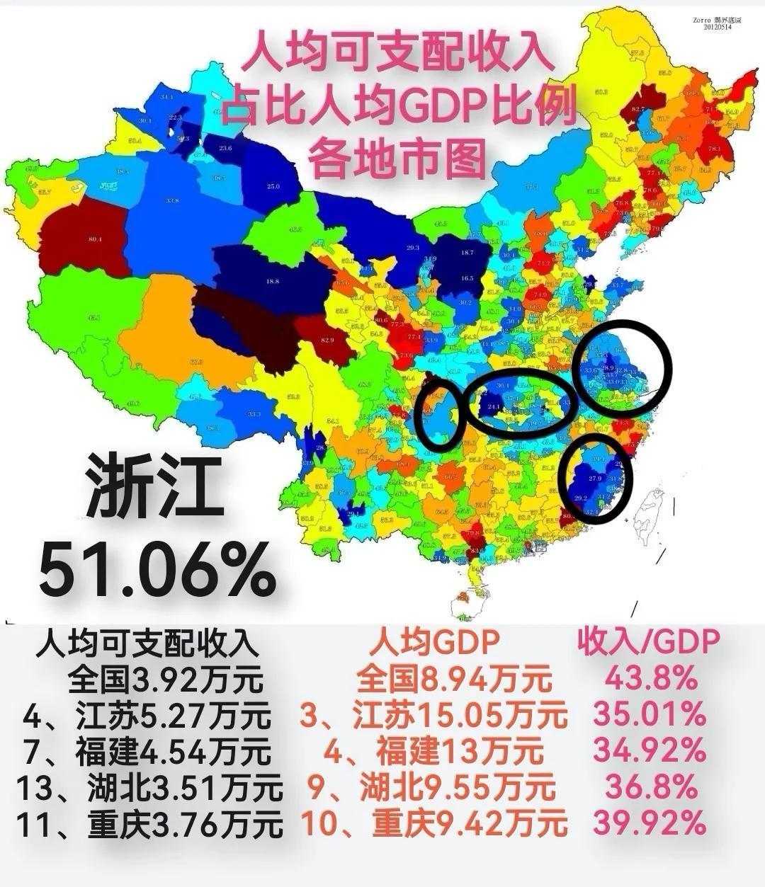 苏闽鄂渝四省市的民富转化效率需要反思！
全国人均可支配收入占比人均GDP的平均比