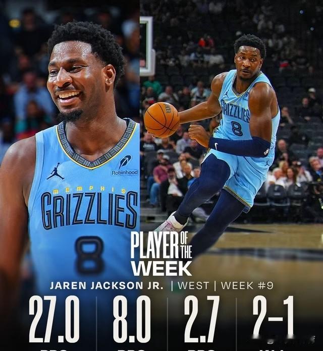 NBA周最佳公布，杰克逊和布伦森当选，亚历山大和约基奇等球员获提名！

今日NB