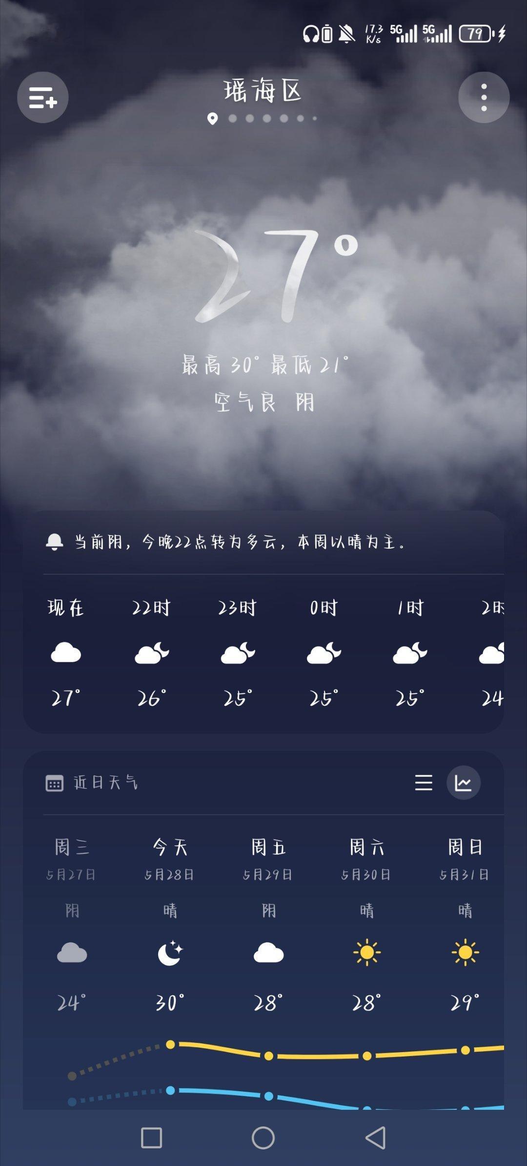 为什么不给我们开空调 自己说26度可以开 现在都27了为什么不行sb学校 