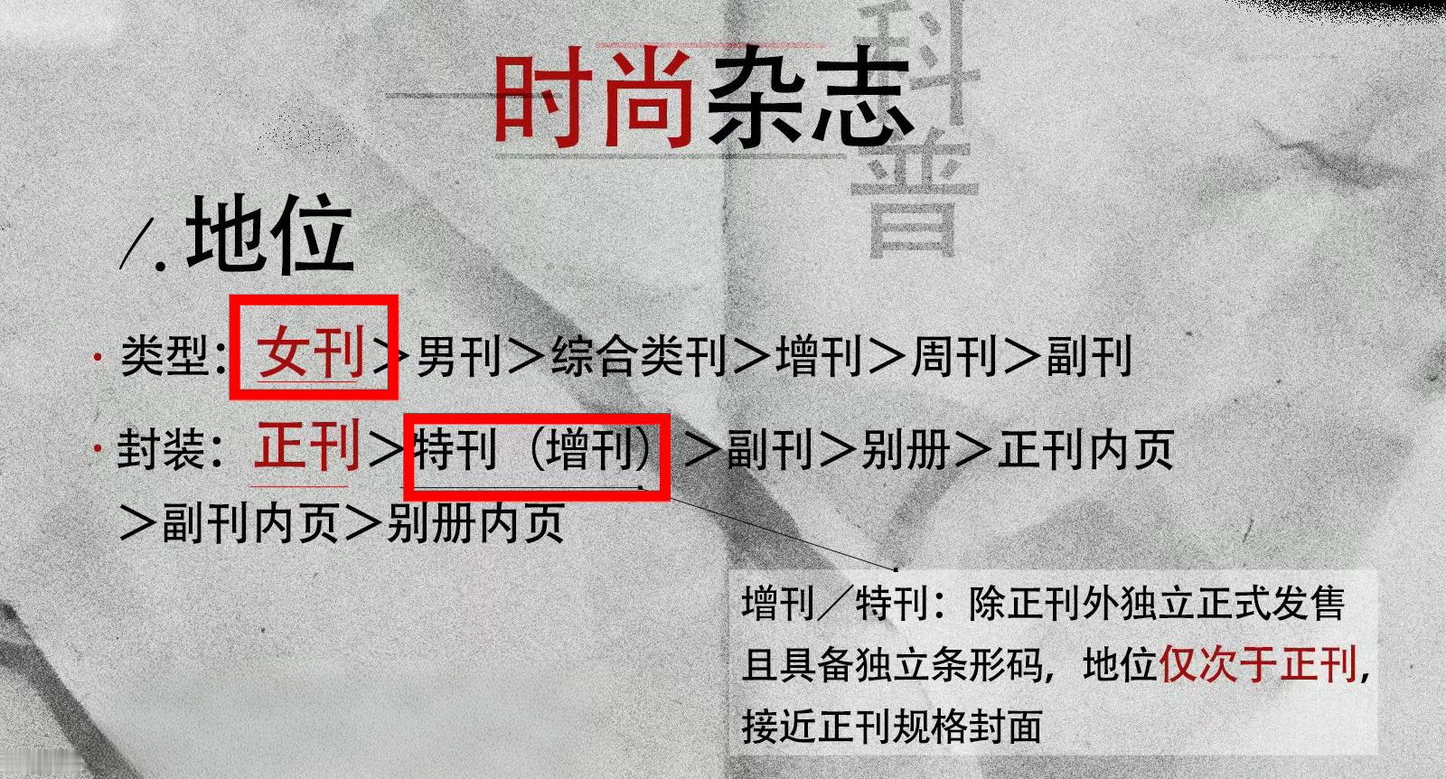 划重点：女刊、增刊、单人封面秒切、杂志图🈲所有二改 