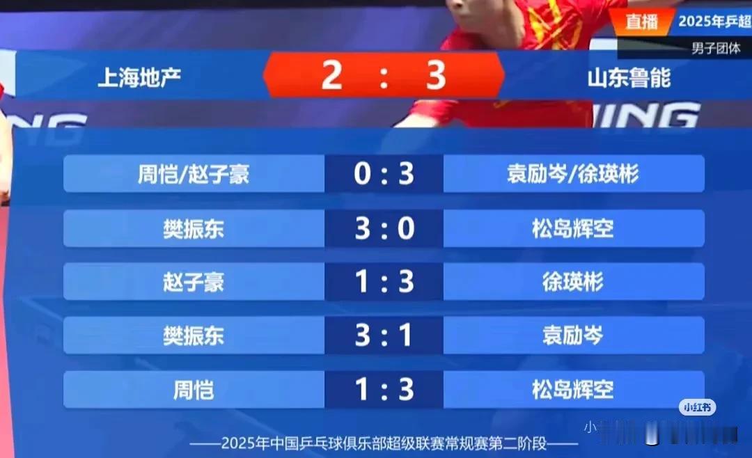 子豪子豪，地动山摇，周恺周恺，排山倒海！喊了三个小时山也塌了，海也干了，比赛也输