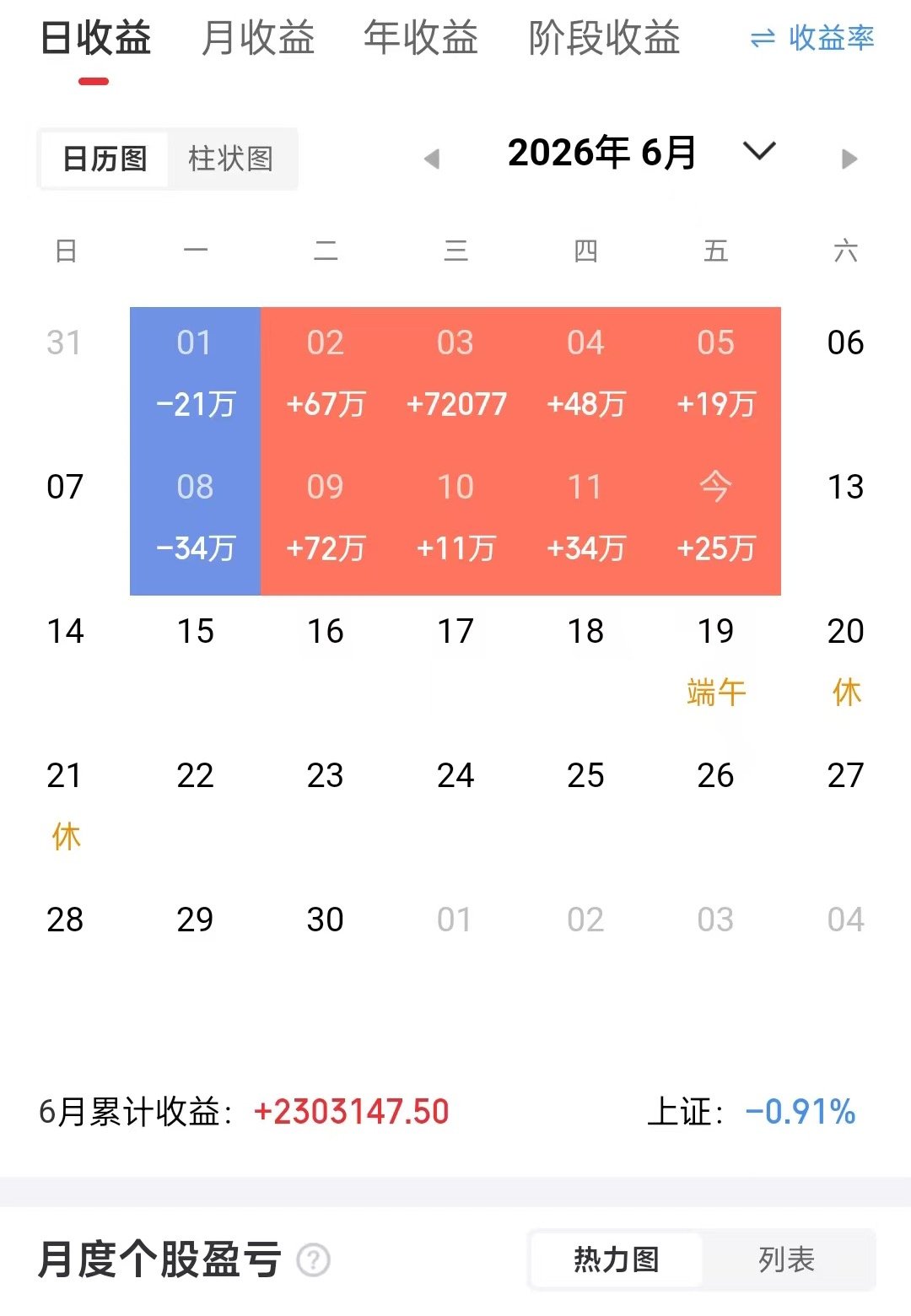 “与其追逐日月 不如成为山川 万难险阻 我自踏遍山河 路 在我脚下” 