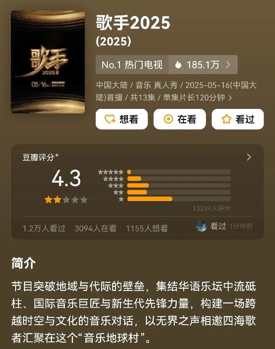 歌手2025评分出来了只有4.3比歌手2024的4.4分还低。本期的第一名是.G