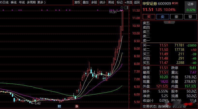 【光通信概念回升原因】6月24日，光通信概念震荡回升，截至发稿，泰和新材、通鼎互