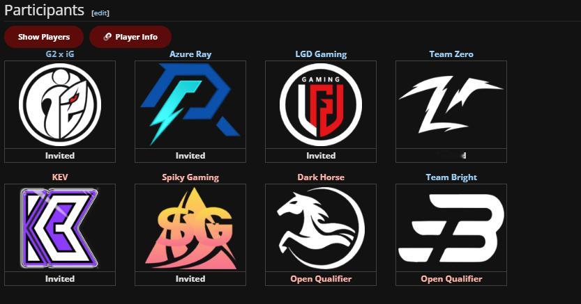 #利雅得大师赛# 电竞世界杯预选赛如火如荼地展开[打call]今天DOTA2中国