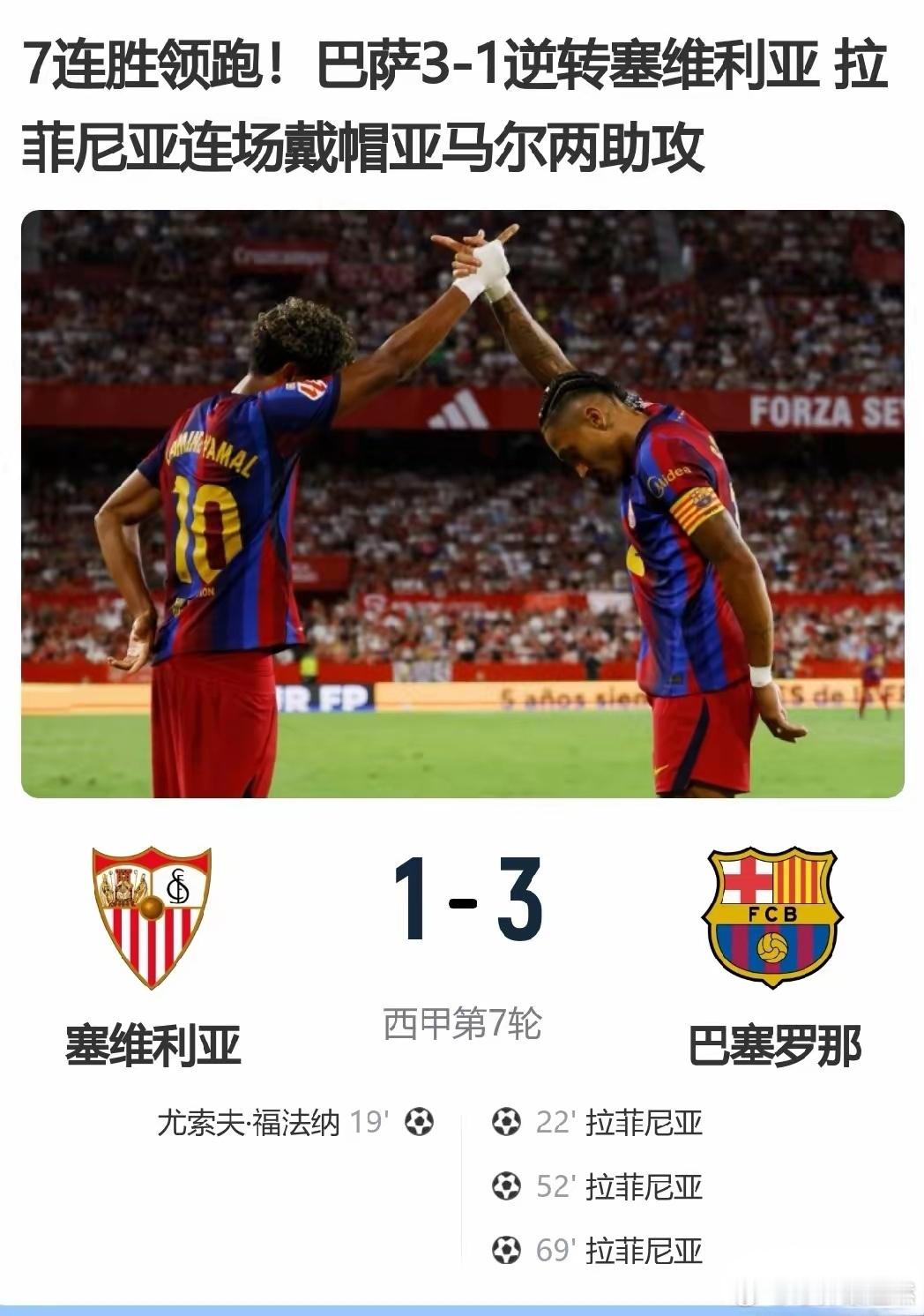 生活手记巴萨罗那3-1大胜塞维利亚，所有中场里表现最好的就是罗德里，其他中场表现