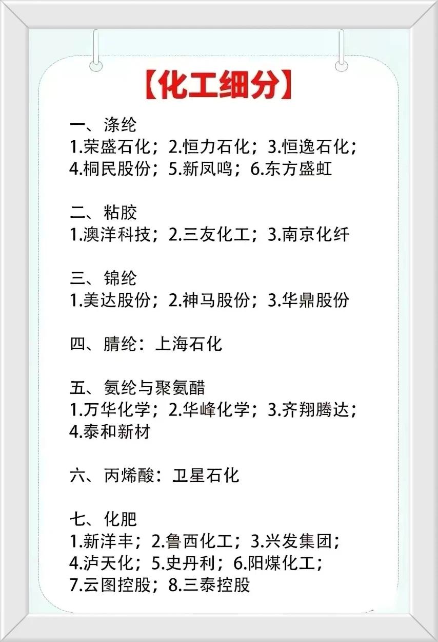 化学制品最近非常的活跃，我看到涨幅榜排名靠前的企业，很多都有化学制品概念，这段时