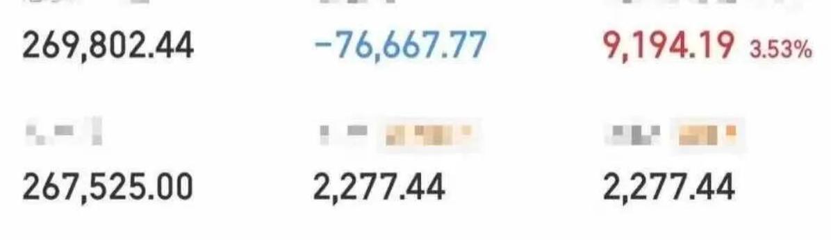 大曾子重回26个，早上红9000
曾娃一直坚守半导体和光通信，今天普涨行情，早上