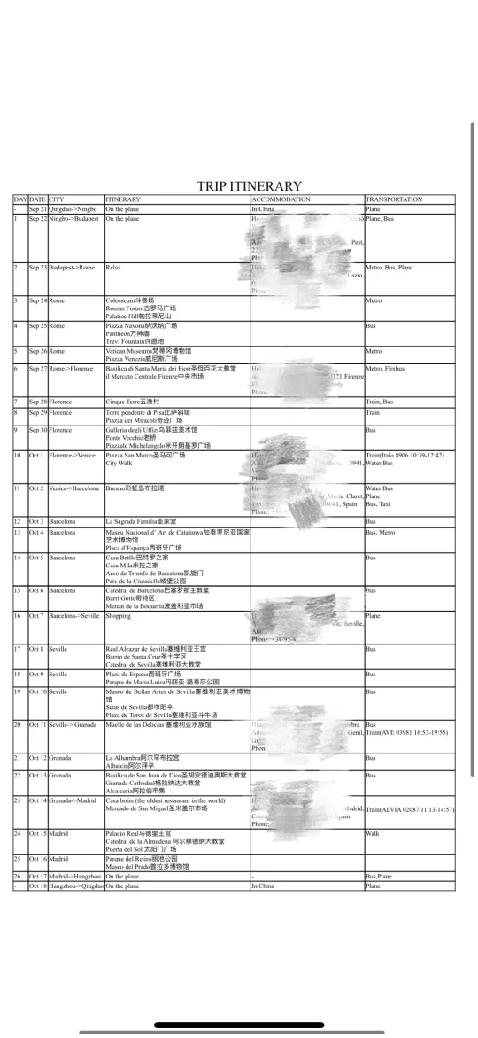 西班牙签证行程单求点评