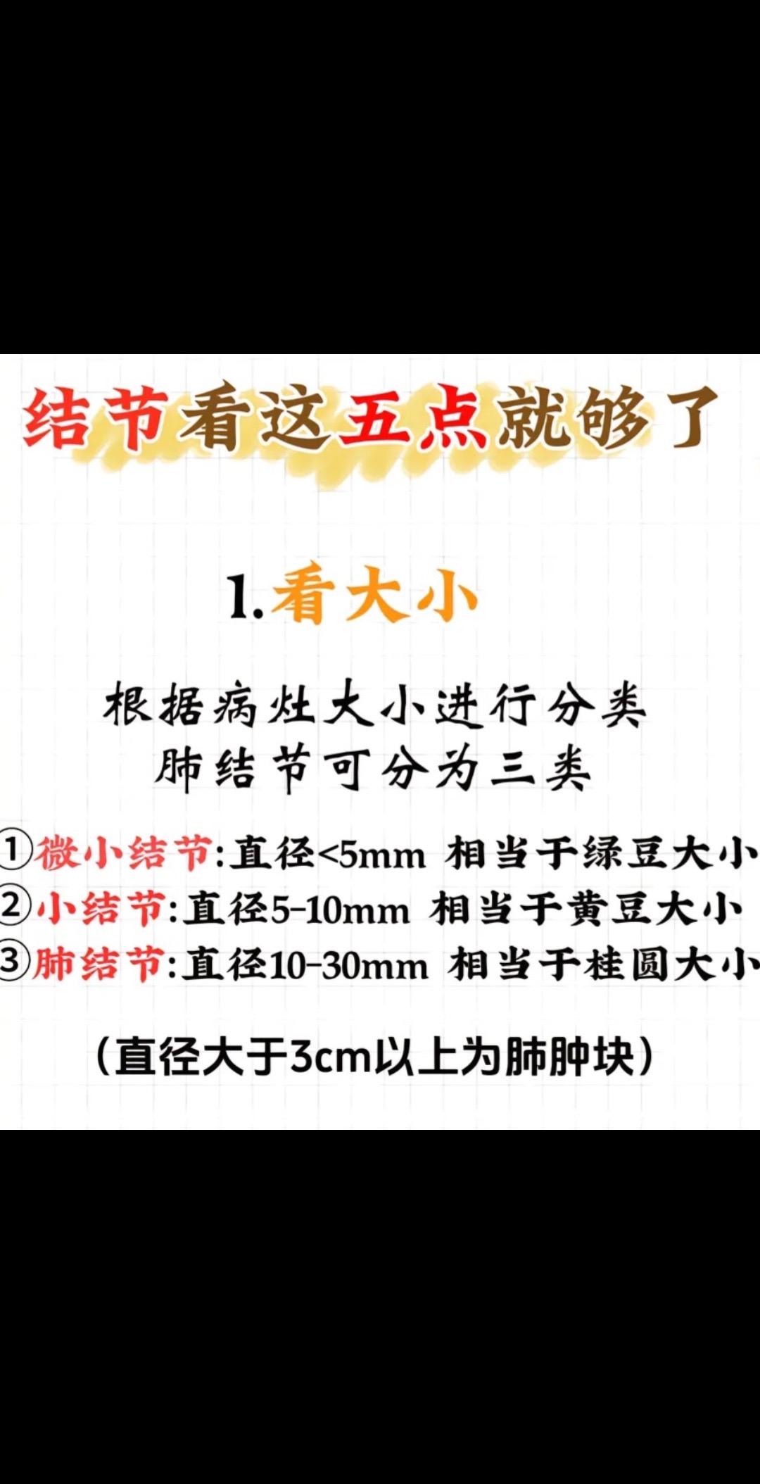 查体发现肺结节到底严不严重？看着五点就够了！