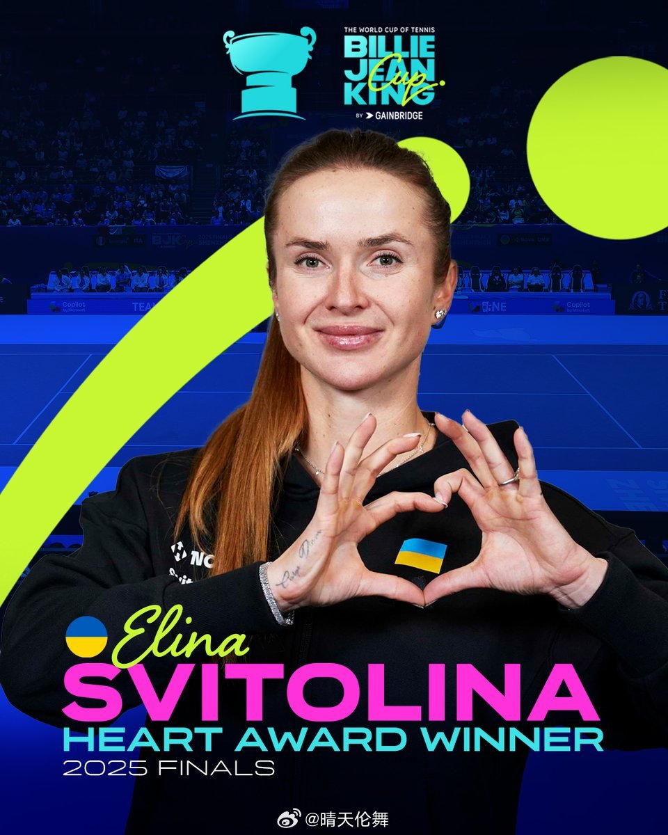 这是个什么奖？[疑问]网球talking大会 ​​​