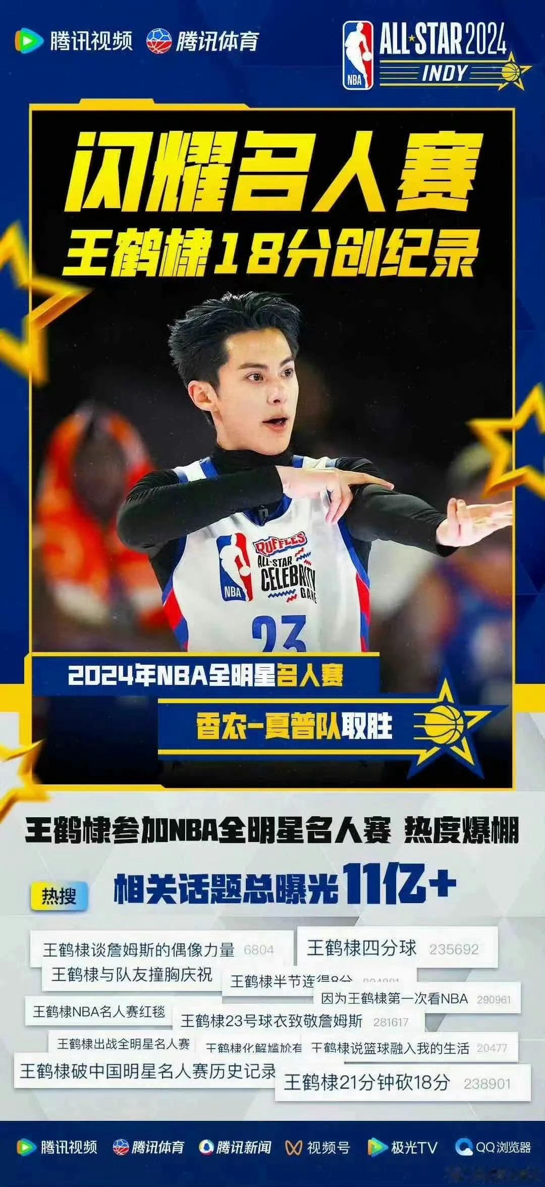 对王鹤棣海外影响力加成很大的除了影视作品还有连续三年的NBA名人赛。王鹤棣LV升