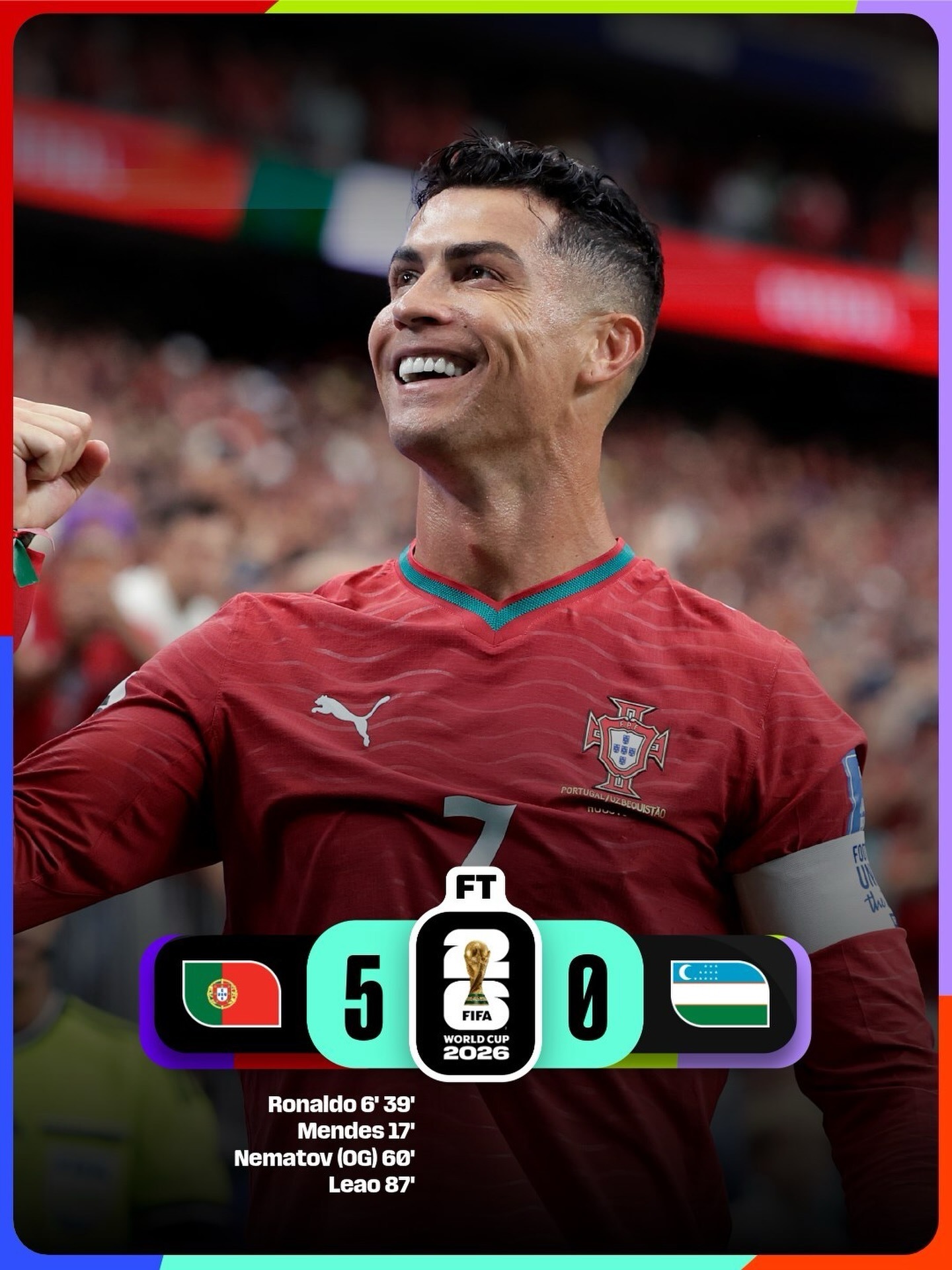 C罗终于迎来爆发，葡萄牙🇵🇹5比0大胜乌兹别克斯坦🇺🇿！ 葡萄牙5比0乌