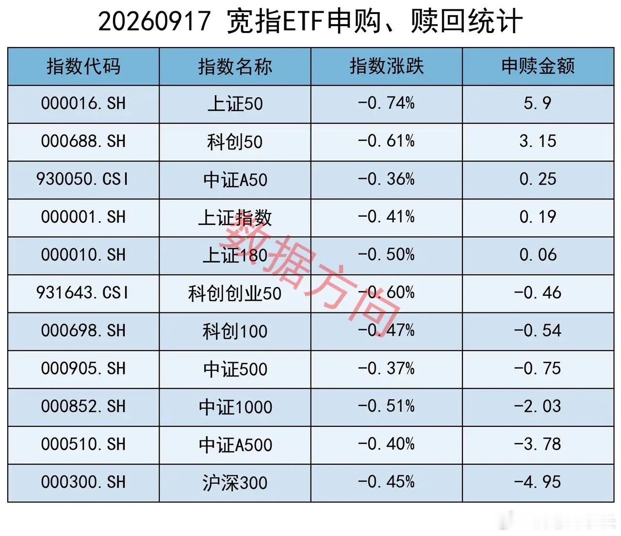 美股三大指数集体上涨，AI硬件大幅走高 美股周四三大指数集体收涨，道琼斯工业平均
