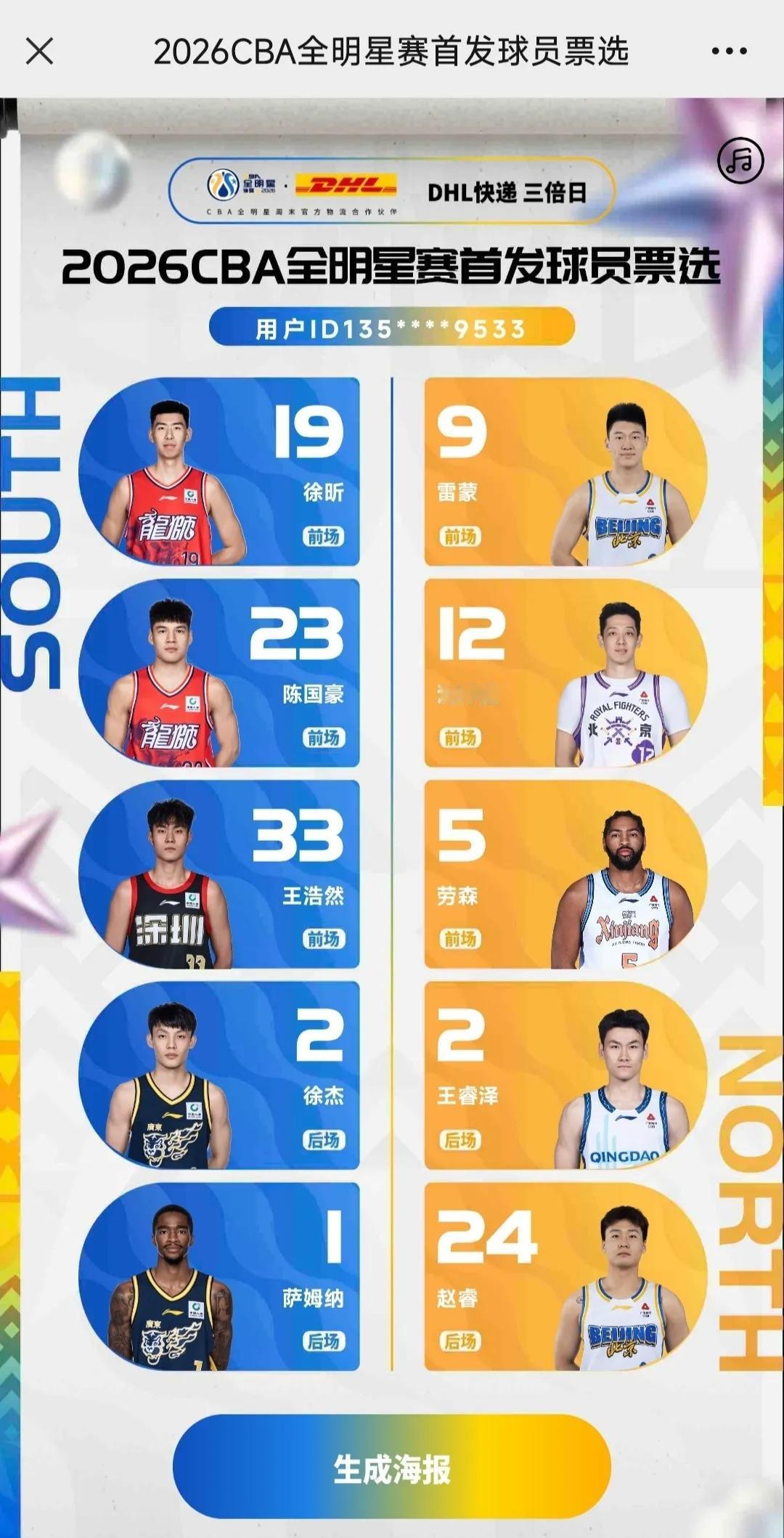 全明星投票开始，球迷们可以投喜欢的球员，萝卜白菜，各有所爱。
我投的是以徐杰为主