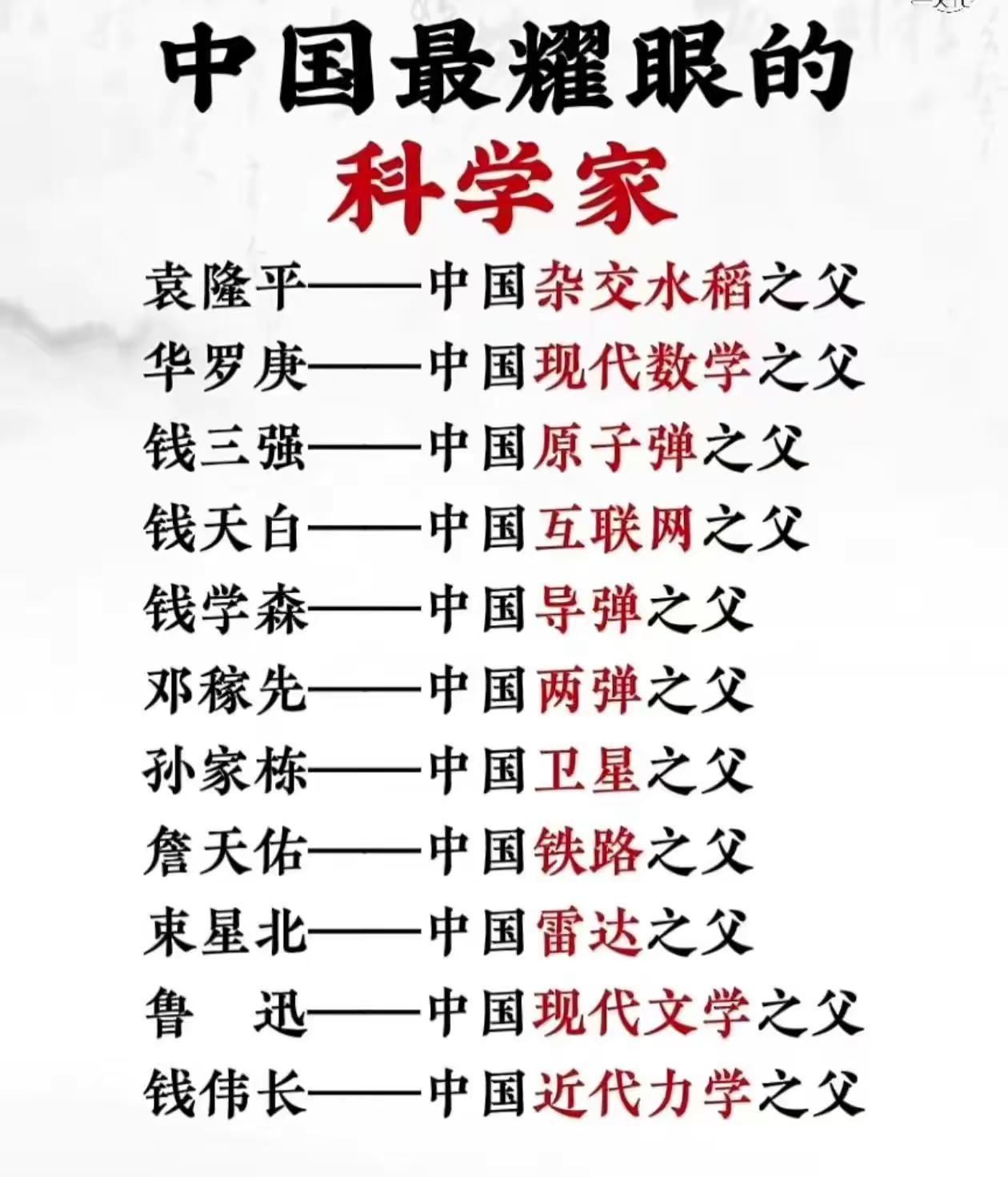 耀眼科学家。高考文化常识