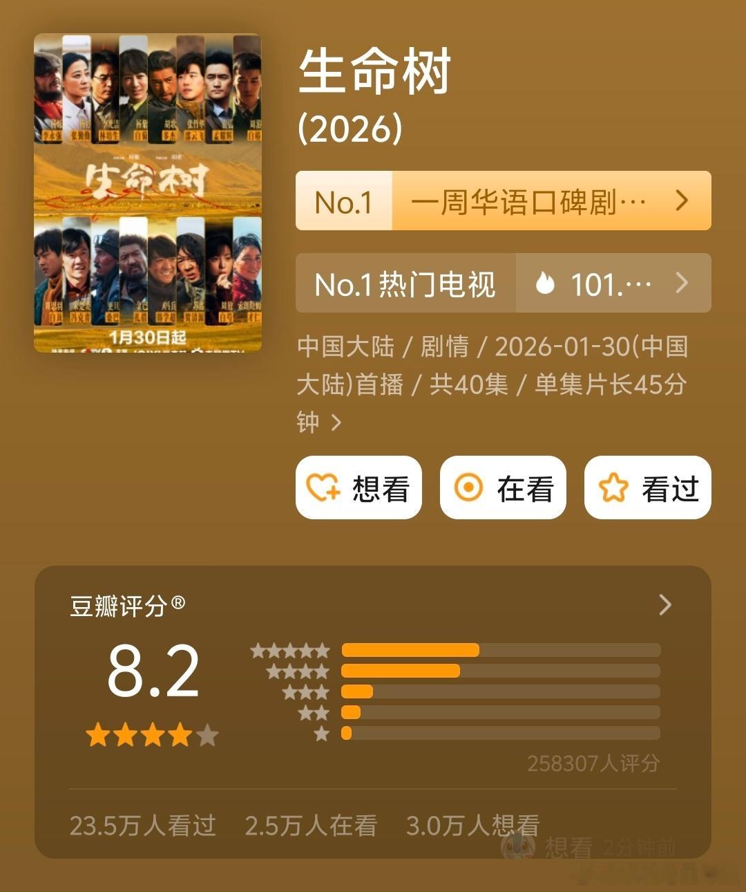 杨紫生命树全集平均cvb1.579，豆瓣8.2，这个最终成绩如何？ 