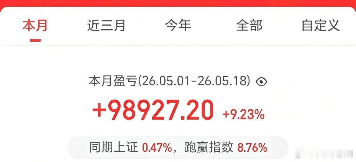 五月过了一大半了，17个交易日已经过了9个。目前才只做了9个点到手，进度比我们吹