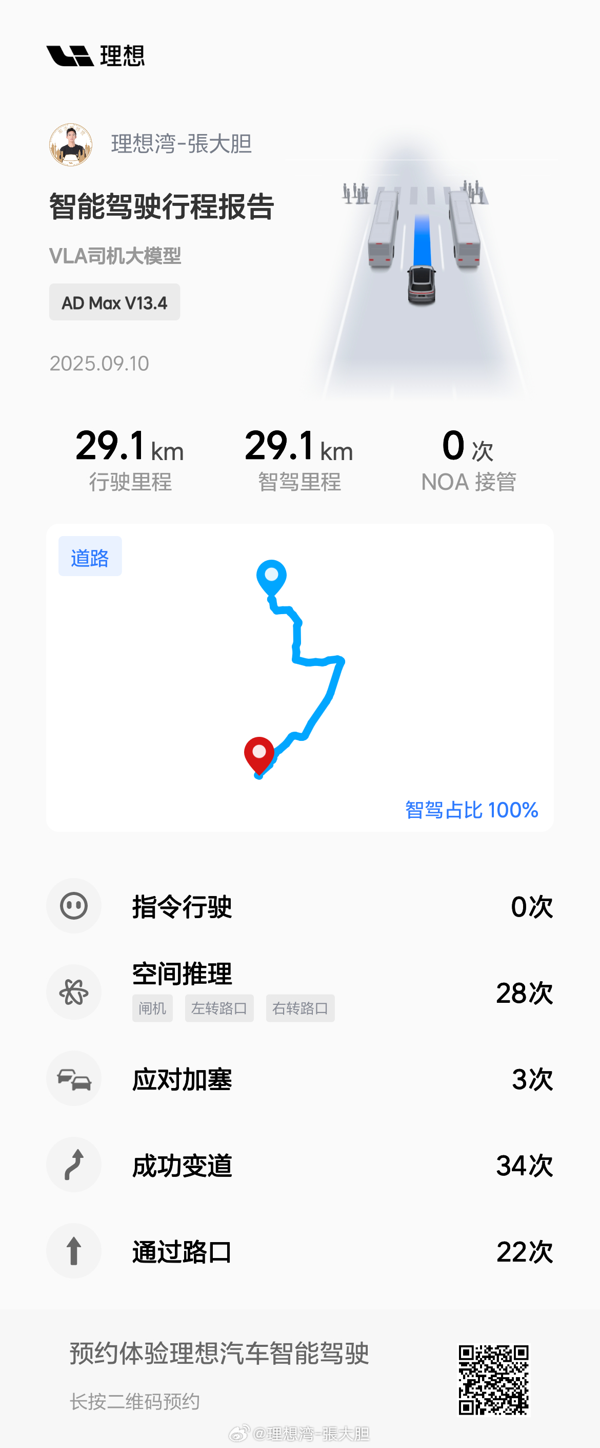 这就是理想汽车的VLA！今天大家就能用上了！理想VLA于9月10日全量推送 ​​