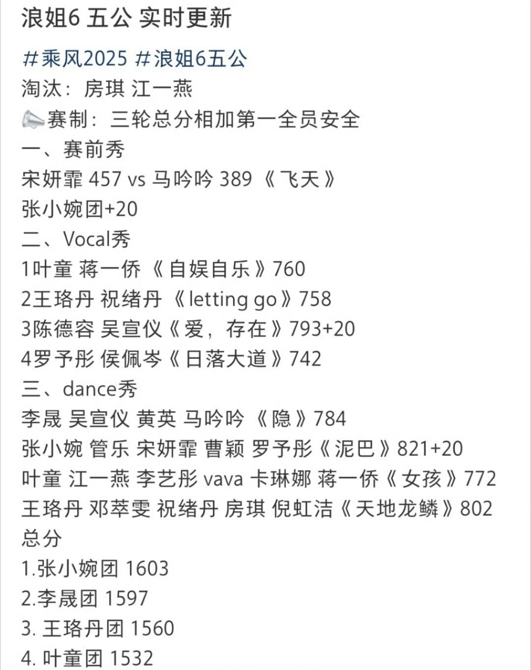 张小婉组泥巴841分浪姐5公vocal张小婉组《泥巴》841分，也太厉害了吧👍