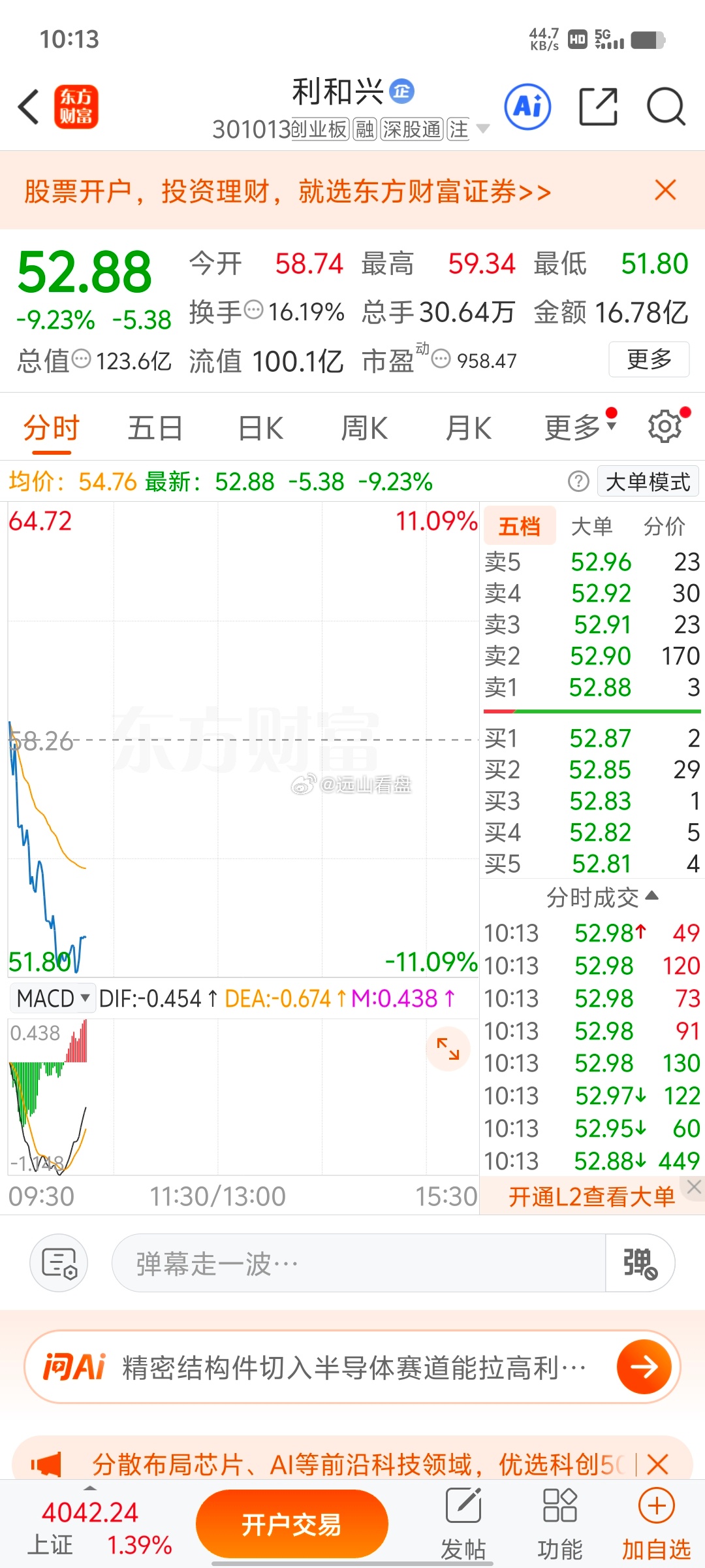 我发现一个问题，涨的票:………………偷偷的笑，不鸟我………………跌的票:怎么办老