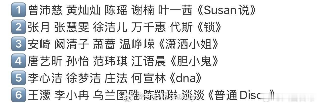 四公分组浪姐四公分组选曲🍉曾沛慈（队长） 黄灿灿 陈瑶 谢楠 叶一茜《Susa