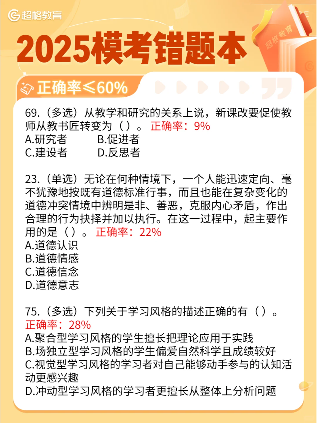 CG错题本 ❗ 建议所有2025考编人都刷一遍