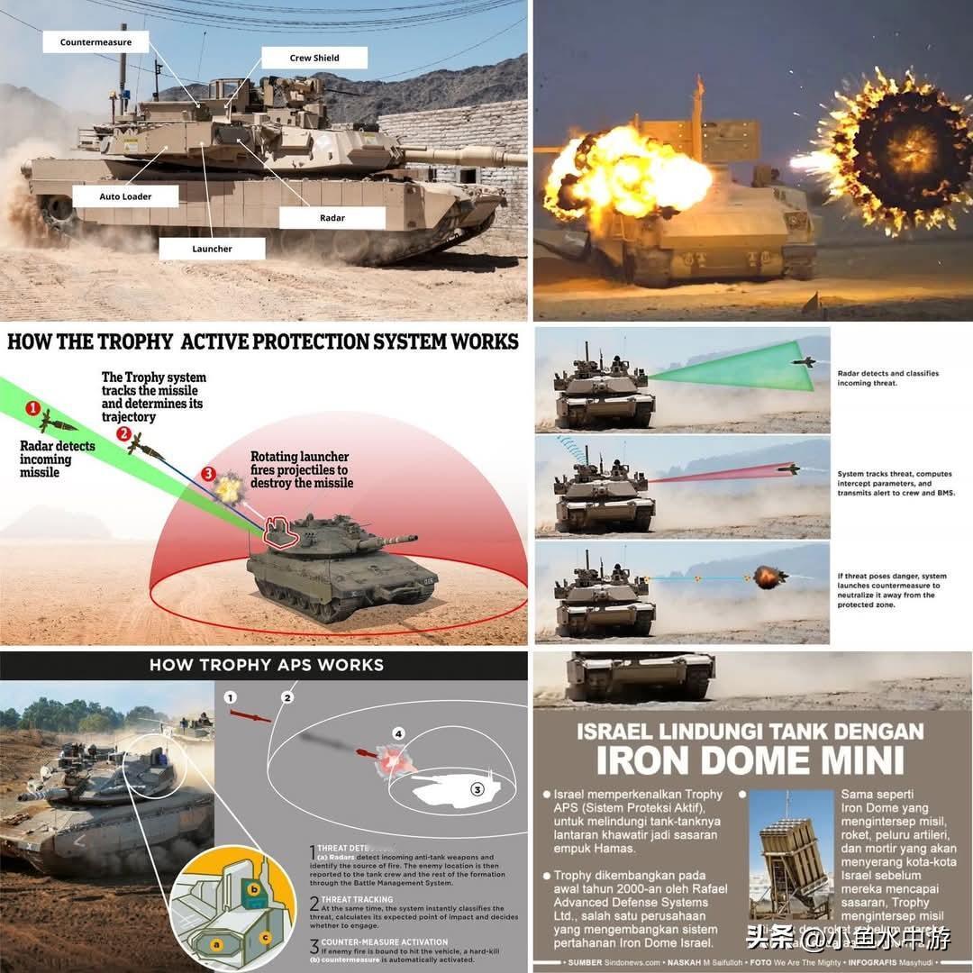 🇮🇱 以色列的“铁拳”（Iron Dome Mini，即“迷你铁穹”）新型防