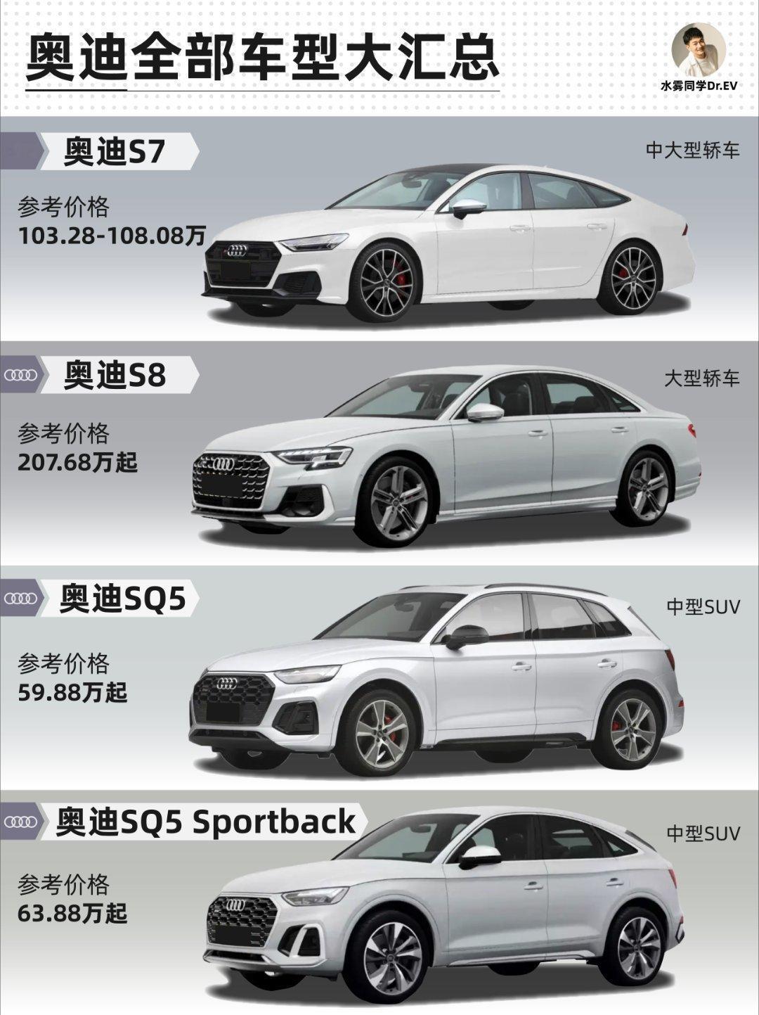 🚗✨一篇看懂奥迪全家福！1️⃣ A系列轿车：- A3：20万级豪华入门王！1.
