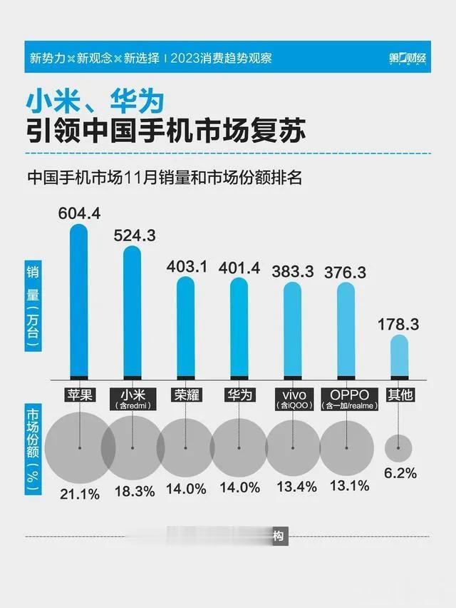 不知道大家发现没，理性消费成为了今年的年度关键词，大家在买东西的时候都开始选择国