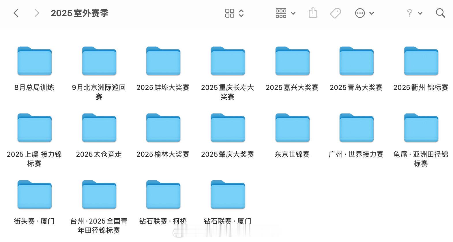 正在整理2025的素材，一一归档放入硬盘，突然发现每一站有许多“未公开”的合影，