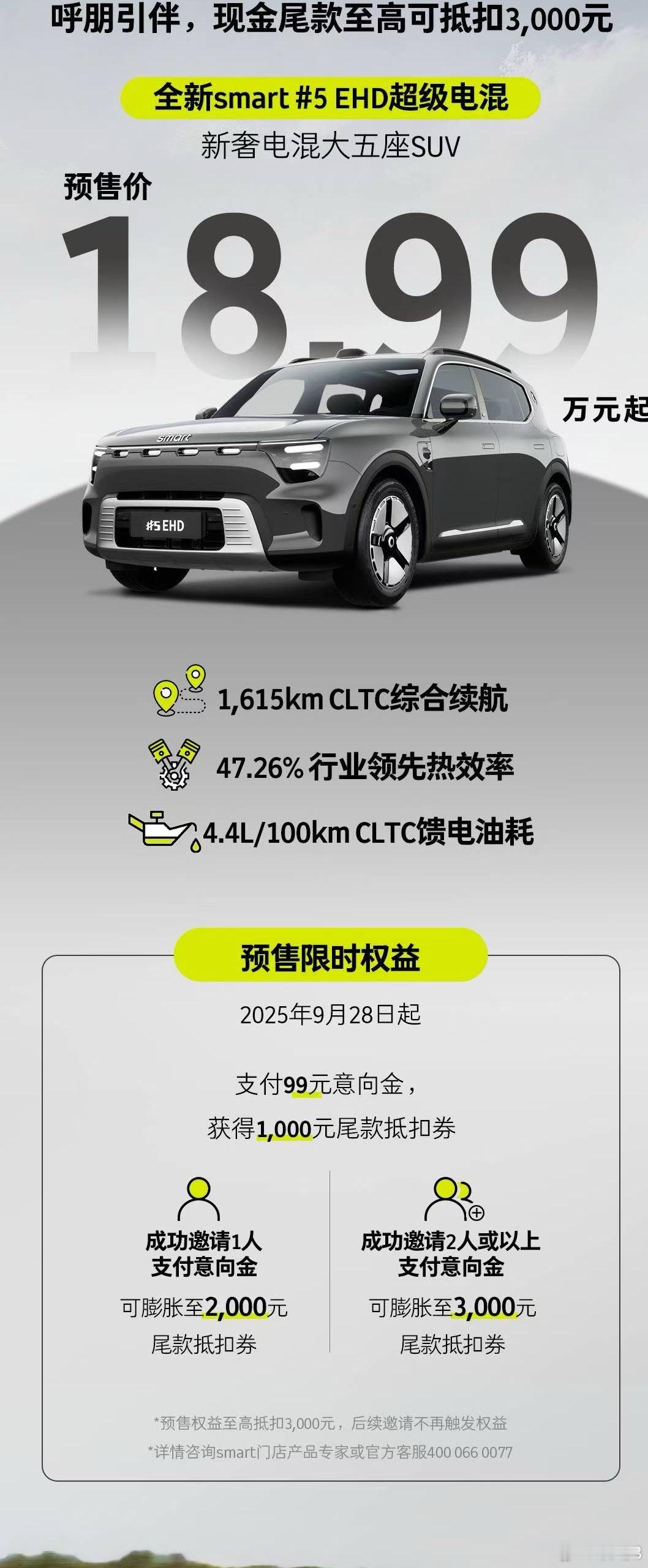 18.99万的smart开启超级电混时代  精灵5这次推的是搭载1.5T混动专用