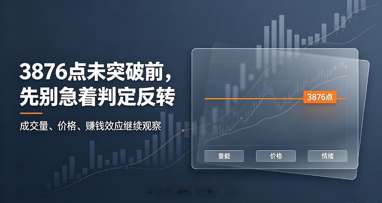 盘面深思｜3876点成日内拐点关键，如何理性判断市场反转？
 
提示：理财有风险